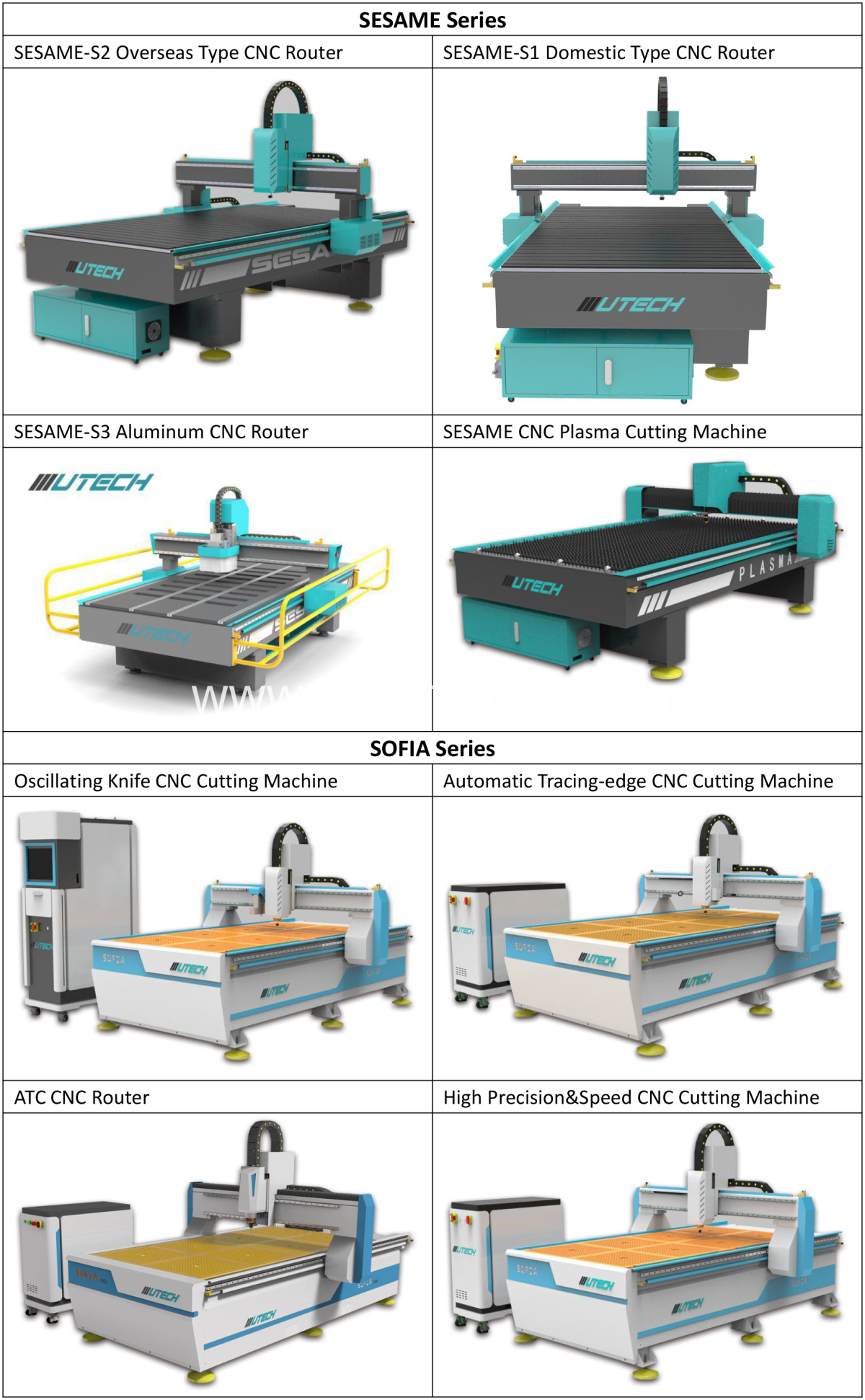 CNC Plasma Metal Cutting Machine Price China Manufacturer